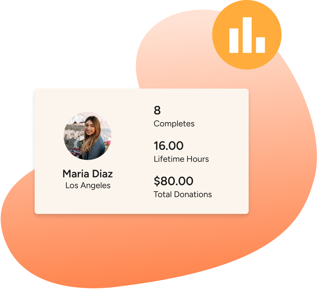 Golden volunteer impact profile displaying individual participation metrics including completed opportunities, hours contributed, and fundraising total